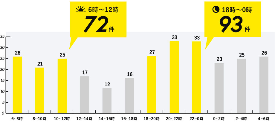 熊本県警飲酒運転撲滅キャンペーン